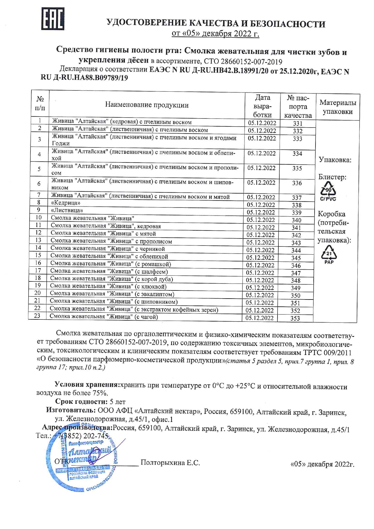 Паспорт №122022